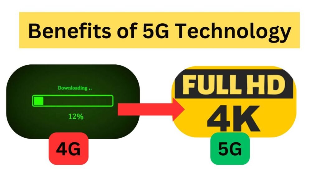 5G Technology